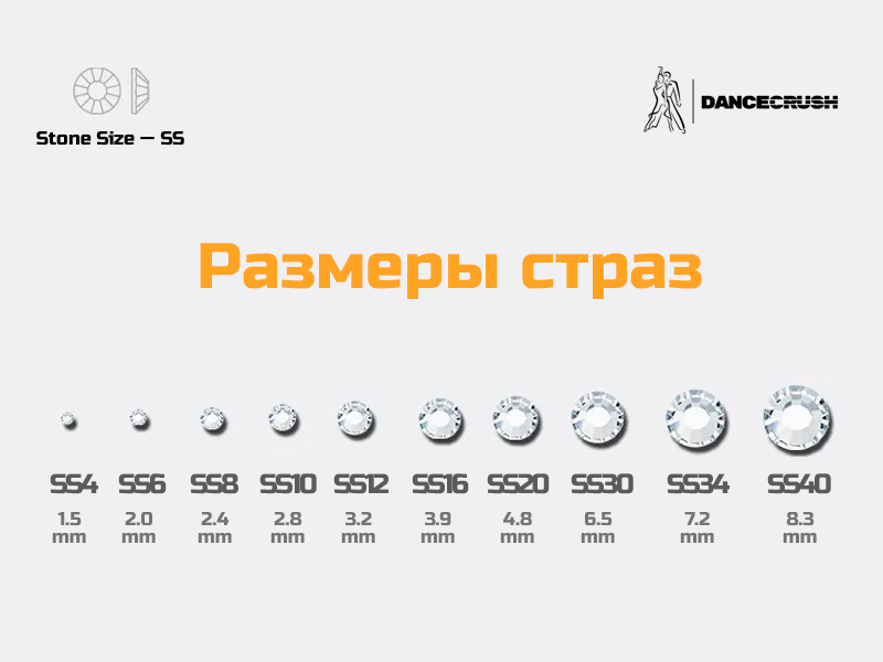 Какие существуют размеры страз горячей фиксации?